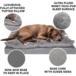 FurHaven Mink Fur & Suede PillowTop Orthopedic Cat & Dog Bed -Blue Buffalo || ROYAL CANIN || Wellness Sales 362099 PT5. AC SS1800 V1645661831