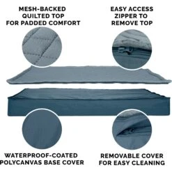 FurHaven Quilt Top Memory Foam Convertible Indoor/Outdoor Cat & Dog Bed -Blue Buffalo || ROYAL CANIN || Wellness Sales 362129 PT4. AC SS1800 V1667228205