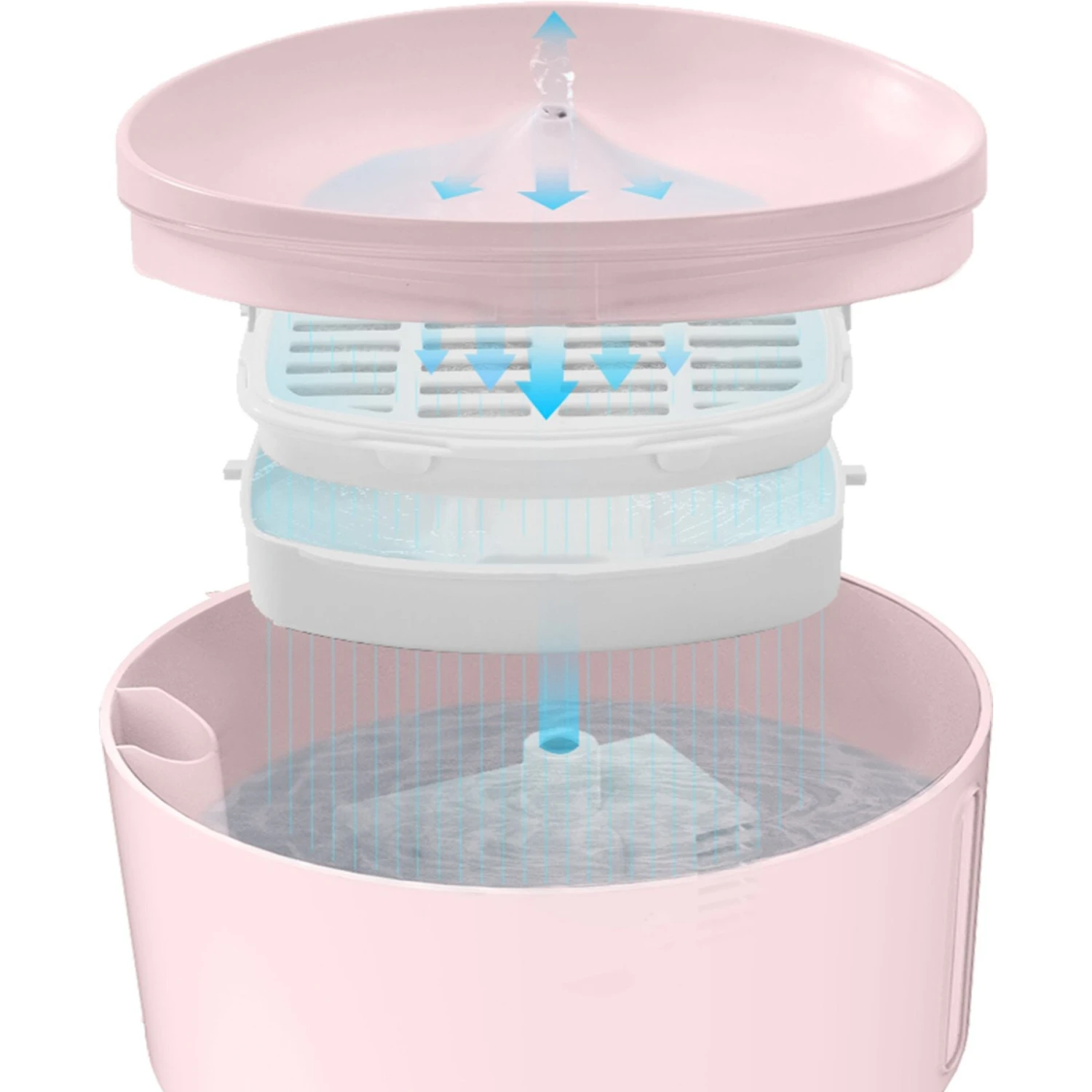 DOGNESS Plastic Cat & Dog Water Fountain Plus, Large, 3.2-L 8 DOGNESS Plastic Cat & Dog Water Fountain Plus, Large, 3.2-L - Image 6