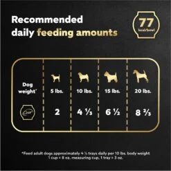 Cesar Wholesome Bowls Chicken, Apple & Sweet Potato Recipe Small Breed Adult Soft Wet Dog Food -Blue Buffalo || ROYAL CANIN || Wellness Sales 362796 PT6. AC SS1800 V1695738930