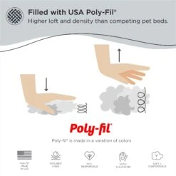 Best Friends By Sheri The Original Calming Shag Fur Donut Cuddler Cat & Dog Bed -Blue Buffalo || ROYAL CANIN || Wellness Sales 363822 PT2. AC SS1800 V1689791119