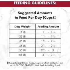 Nutro SO SIMPLE Adult Beef & Rice Recipe Natural Dry Dog Food -Blue Buffalo || ROYAL CANIN || Wellness Sales 366852 PT6. AC SS1800 V1702666805