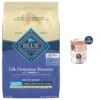 Blue Buffalo Life Protection Formula Large Breed Healthy Weight Adult Chicken & Brown Rice Recipe Dry Dog Food & Blue Buffalo True Solutions Healthy Weight Natural Weight Control Chicken Adult Wet Dog Food -Blue Buffalo || ROYAL CANIN || Wellness Sales 367526 MAIN. AC SS1800 V1677098025