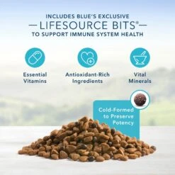 Blue Buffalo Life Protection Formula Large Breed Healthy Weight Adult Chicken & Brown Rice Recipe Dry Dog Food & Blue Buffalo True Solutions Healthy Weight Natural Weight Control Chicken Adult Wet Dog Food -Blue Buffalo || ROYAL CANIN || Wellness Sales 367526 PT8. AC SS1800 V1677098024