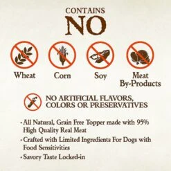 Wellness Ninety-Five Percent Beef Grain-Free Canned Dog Food Topper & Wellness Ninety-Five Percent Chicken Grain-Free Natural Canned Dog Food -Blue Buffalo || ROYAL CANIN || Wellness Sales 367529 PT8. AC SS1800 V1644448610