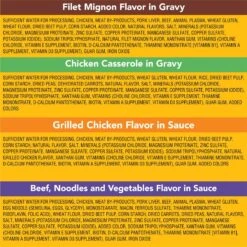 Pedigree Choice Cuts In Gravy Variety Pack Filet Mignon, Grilled Chicken, Chicken Casserole & Beef Noodle Adult Wet Dog Food Pouches & Pedigree Choice Cuts In Gravy Variety Pack Adult Wet Dog Food, 3.5-oz Pouch, Case Of 30 -Blue Buffalo || ROYAL CANIN || Wellness Sales 367559 PT6. AC SS1800 V1644468151