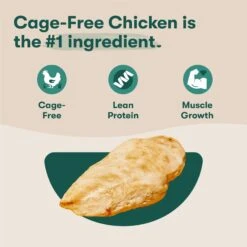 Jinx Chicken, Sweet Potato & Carrot ALS Kibble Dog Dry Food 10 Jinx Chicken, Sweet Potato & Carrot ALS Kibble Dog Dry Food -Blue Buffalo || ROYAL CANIN || Wellness Sales 367803 PT2. AC SS1800 V1645476400