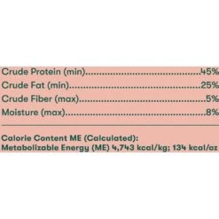 Jinx Freeze-Dried Salmon Dry Dog Food Topper, 3-oz Bag -Blue Buffalo || ROYAL CANIN || Wellness Sales 367807 PT6. AC SS1800 V1645490286