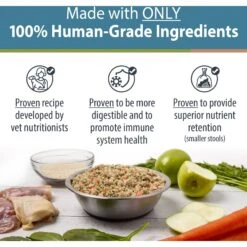 JustFoodForDogs Chicken & White Rice Recipe Frozen Human-Grade Fresh Dog Food -Blue Buffalo || ROYAL CANIN || Wellness Sales 368085 PT1. AC SS1800 V1701882860