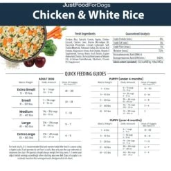 JustFoodForDogs Chicken & White Rice Recipe Frozen Human-Grade Fresh Dog Food -Blue Buffalo || ROYAL CANIN || Wellness Sales 368085 PT6. AC SS1800 V1701882809