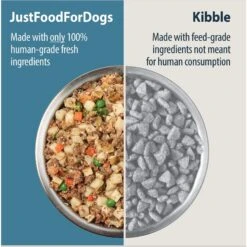 JustFoodForDogs Beef & Russet Potato Recipe Frozen Human-Grade Fresh Dog Food -Blue Buffalo || ROYAL CANIN || Wellness Sales 368089 PT2. AC SS1800 V1696968816