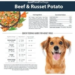 JustFoodForDogs Beef & Russet Potato Recipe Frozen Human-Grade Fresh Dog Food -Blue Buffalo || ROYAL CANIN || Wellness Sales 368089 PT6. AC SS1800 V1696968878