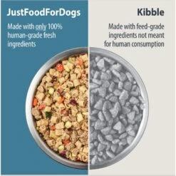 JustFoodForDogs Turkey & Whole Wheat Macaroni Recipe Frozen Human-Grade Fresh Dog Food -Blue Buffalo || ROYAL CANIN || Wellness Sales 368093 PT2. AC SS1800 V1696968818