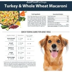JustFoodForDogs Turkey & Whole Wheat Macaroni Recipe Frozen Human-Grade Fresh Dog Food -Blue Buffalo || ROYAL CANIN || Wellness Sales 368093 PT6. AC SS1800 V1696968815