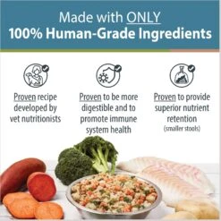 JustFoodForDogs Fish & Sweet Potato Recipe Frozen Human-Grade Fresh Dog Food -Blue Buffalo || ROYAL CANIN || Wellness Sales 368097 PT1. AC SS1800 V1696968817