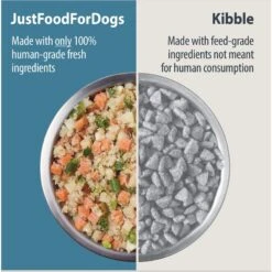 JustFoodForDogs Fish & Sweet Potato Recipe Frozen Human-Grade Fresh Dog Food -Blue Buffalo || ROYAL CANIN || Wellness Sales 368097 PT2. AC SS1800 V1696968442