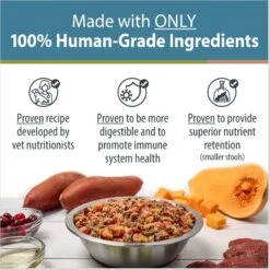 JustFoodForDogs Venison & Squash Recipe Frozen Human-Grade Fresh Dog Food -Blue Buffalo || ROYAL CANIN || Wellness Sales 368105 PT1. AC SS1800 V1696968817
