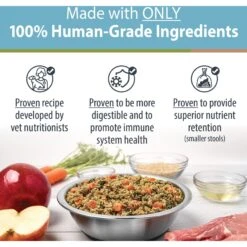 JustFoodForDogs PantryFresh Joint & Skin Support Recipe Fresh Dog Food, 12.5-oz Pouch, Case Of 12 12 JustFoodForDogs PantryFresh Joint & Skin Support Recipe Fresh Dog Food, 12.5-oz Pouch, Case Of 12 -Blue Buffalo || ROYAL CANIN || Wellness Sales 368143 PT1. AC SS1800 V1665174093