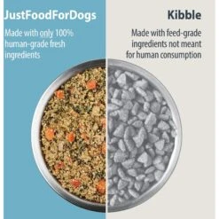 JustFoodForDogs PantryFresh Joint & Skin Support Recipe Fresh Dog Food, 12.5-oz Pouch, Case Of 12 13 JustFoodForDogs PantryFresh Joint & Skin Support Recipe Fresh Dog Food, 12.5-oz Pouch, Case Of 12 -Blue Buffalo || ROYAL CANIN || Wellness Sales 368143 PT2. AC SS1800 V1665174655