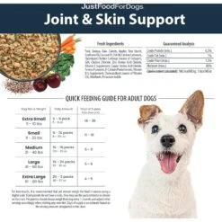 JustFoodForDogs PantryFresh Joint & Skin Support Recipe Fresh Dog Food, 12.5-oz Pouch, Case Of 12 18 JustFoodForDogs PantryFresh Joint & Skin Support Recipe Fresh Dog Food, 12.5-oz Pouch, Case Of 12 -Blue Buffalo || ROYAL CANIN || Wellness Sales 368143 PT7. AC SS1800 V1665174054