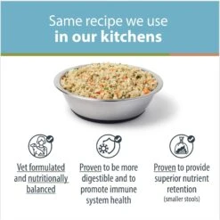 JustFoodForDogs DoItYourself Chicken & White Rice Recipe Fresh Dog Food Recipe & Nutrient Blend -Blue Buffalo || ROYAL CANIN || Wellness Sales 368151 PT4. AC SS1800 V1666386024