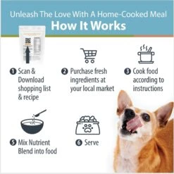 JustFoodForDogs DoItYourself Turkey & Whole Wheat Macaroni Recipe Fresh Dog Food Recipe & Nutrient Blend 14 JustFoodForDogs DoItYourself Turkey & Whole Wheat Macaroni Recipe Fresh Dog Food Recipe & Nutrient Blend -Blue Buffalo || ROYAL CANIN || Wellness Sales 368155 PT3. AC SS1800 V1666385779