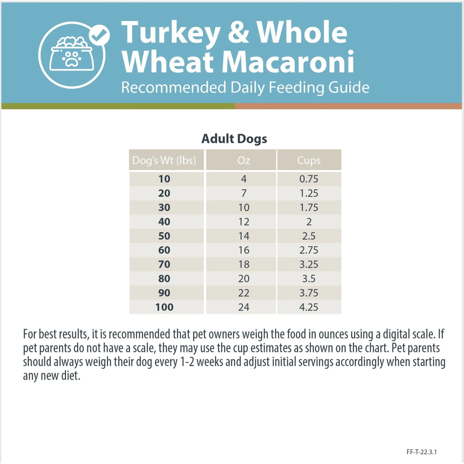JustFoodForDogs DoItYourself Turkey & Whole Wheat Macaroni Recipe Fresh Dog Food Recipe & Nutrient Blend 10 JustFoodForDogs DoItYourself Turkey & Whole Wheat Macaroni Recipe Fresh Dog Food Recipe & Nutrient Blend - Image 8