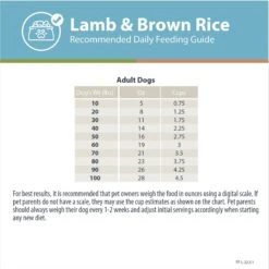 JustFoodForDogs DoItYourself Lamb & Brown Rice Recipe Fresh Dog Food Recipe & Nutrient Blend 18 JustFoodForDogs DoItYourself Lamb & Brown Rice Recipe Fresh Dog Food Recipe & Nutrient Blend -Blue Buffalo || ROYAL CANIN || Wellness Sales 368159 PT7. AC SS1800 V1666386076