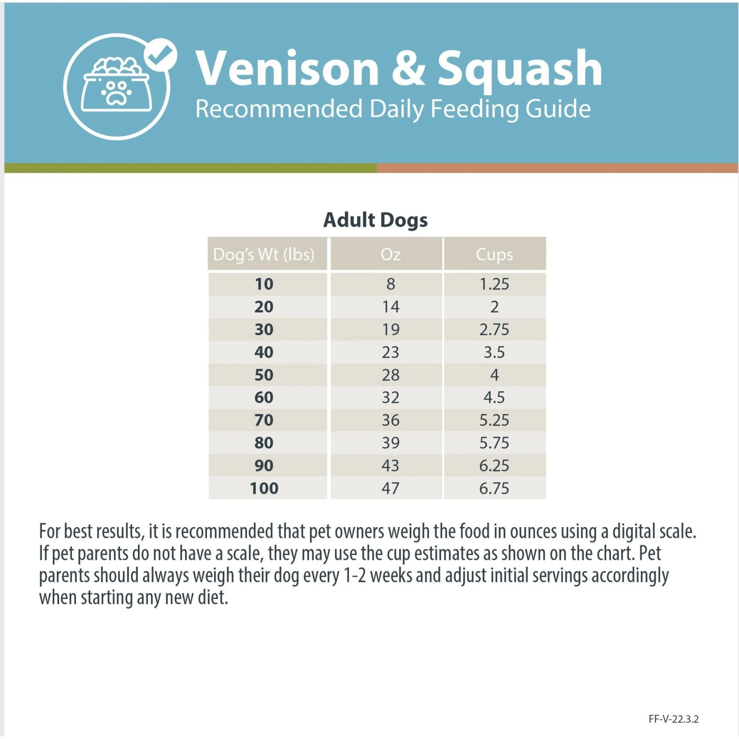 JustFoodForDogs DoItYourself Venison & Squash Recipe Fresh Dog Food Recipe & Nutrient Blend 10 JustFoodForDogs DoItYourself Venison & Squash Recipe Fresh Dog Food Recipe & Nutrient Blend - Image 8