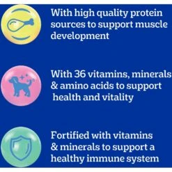 Pedigree Puppy Growth & Protection Chicken & Vegetable Flavor Dry Dog Food -Blue Buffalo || ROYAL CANIN || Wellness Sales 368360 PT7. AC SS1800 V1668027395