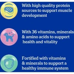 Pedigree Puppy Growth & Protection Grilled Steak & Vegetable Flavor Dry Dog Food -Blue Buffalo || ROYAL CANIN || Wellness Sales 368769 PT7. AC SS1800 V1644920793