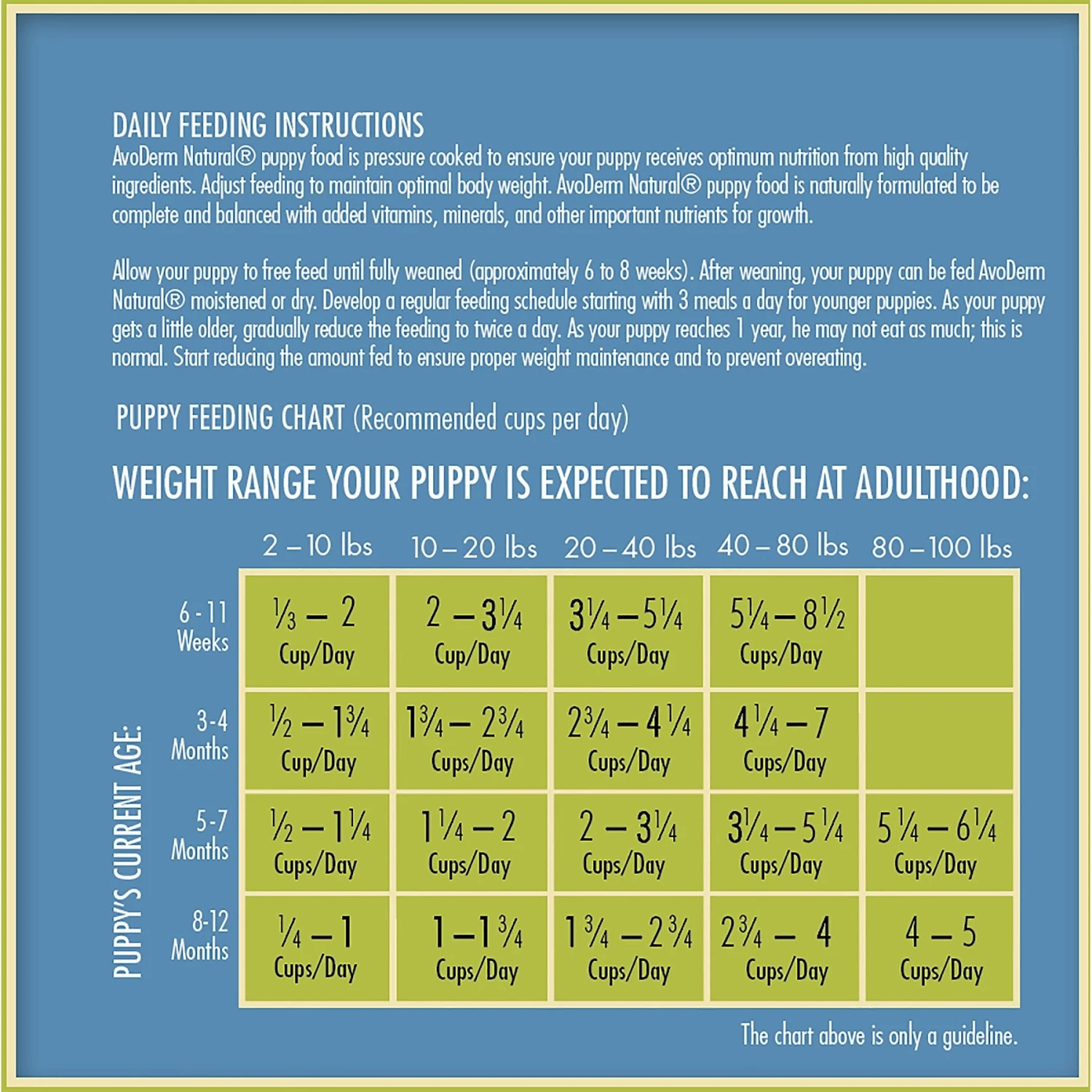 AvoDerm Natural Puppy Chicken Meal & Brown Rice Dry Dog Food 8 AvoDerm Natural Puppy Chicken Meal & Brown Rice Dry Dog Food - Image 6
