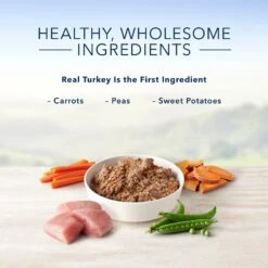 Blue Buffalo Homestyle Recipe Turkey Meatloaf Dinner With Garden Vegetables Canned Dog Food 12 Blue Buffalo Homestyle Recipe Turkey Meatloaf Dinner With Garden Vegetables Canned Dog Food -Blue Buffalo || ROYAL CANIN || Wellness Sales 46805 PT3. AC SS1800 V1572895126