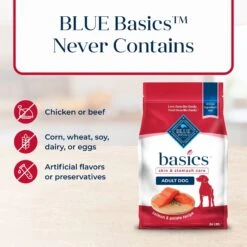 Blue Buffalo Basics Skin & Stomach Care Salmon & Potato Recipe Adult Dry Dog Food -Blue Buffalo || ROYAL CANIN || Wellness Sales 46888 PT5. AC SS1800 V1646251289