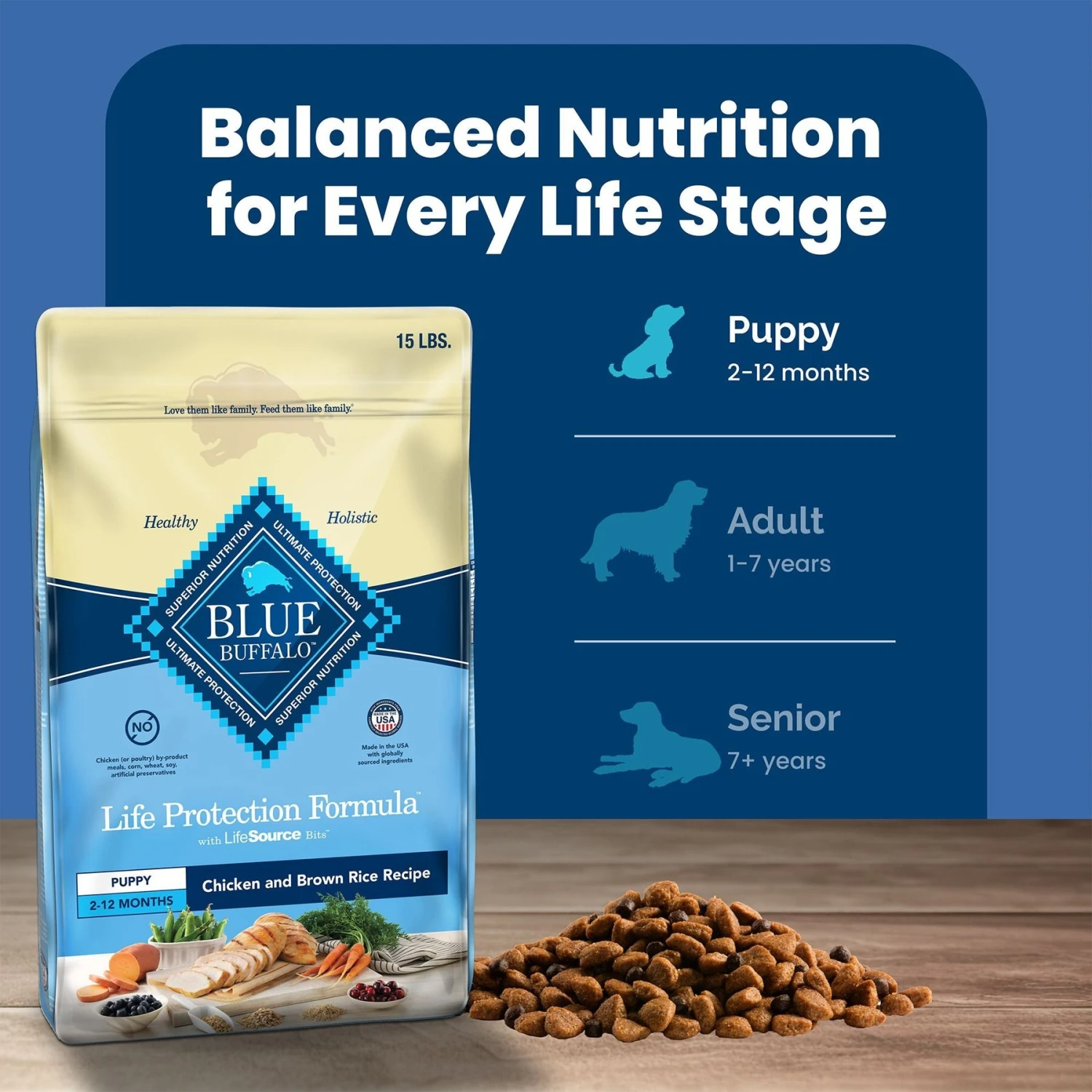 Blue Buffalo Life Protection Formula Puppy Chicken & Brown Rice Recipe Dry Dog Food 10 Blue Buffalo Life Protection Formula Puppy Chicken & Brown Rice Recipe Dry Dog Food - Image 8