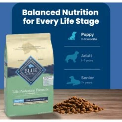 Blue Buffalo Life Protection Formula Puppy Lamb & Oatmeal Recipe Dry Dog Food -Blue Buffalo || ROYAL CANIN || Wellness Sales 46902 PT7. AC SS1800 V1702597353