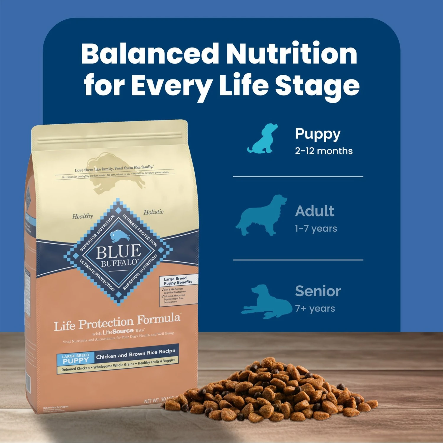 Blue Buffalo Life Protection Formula Large Breed Puppy Chicken & Brown Rice Recipe Dry Dog Food 9 Blue Buffalo Life Protection Formula Large Breed Puppy Chicken & Brown Rice Recipe Dry Dog Food - Image 7