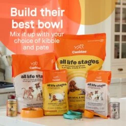 CANIDAE All Life Stages Chicken & Rice Formula Canned Dog Food -Blue Buffalo || ROYAL CANIN || Wellness Sales 47023 PT7. AC SS1800 V1676667257