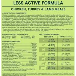 CANIDAE All Life Stages Less Active Chicken, Turkey, & Lamb Meal Formula Dry Dog Food -Blue Buffalo || ROYAL CANIN || Wellness Sales 47047 PT5. AC SS1800 V1685525102
