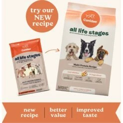 CANIDAE All Life Stages Chicken, Turkey & Lamb Formula Dry Dog Food -Blue Buffalo || ROYAL CANIN || Wellness Sales 47051 PT2. AC SS1800 V1683033136