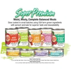Evanger's Super Premium Beef Dinner Grain-Free Canned Dog Food -Blue Buffalo || ROYAL CANIN || Wellness Sales 47329 PT2. AC SS1800 V1693920102