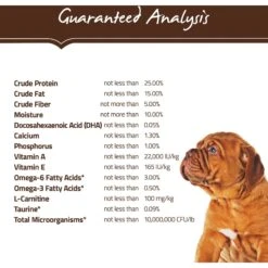 Holistic Select Large & Giant Breed Puppy Health Lamb Meal & Oatmeal Recipe Dry Dog Food -Blue Buffalo || ROYAL CANIN || Wellness Sales 47634 PT4. AC SS1800 V1660574180