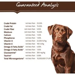 Holistic Select Adult Health Chicken Meal & Brown Rice Recipe Dry Dog Food -Blue Buffalo || ROYAL CANIN || Wellness Sales 47645 PT4. AC SS1800 V1660707209