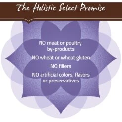 Holistic Select Adult Health Chicken Meal & Brown Rice Recipe Dry Dog Food -Blue Buffalo || ROYAL CANIN || Wellness Sales 47645 PT6. AC SS1800 V1660707208