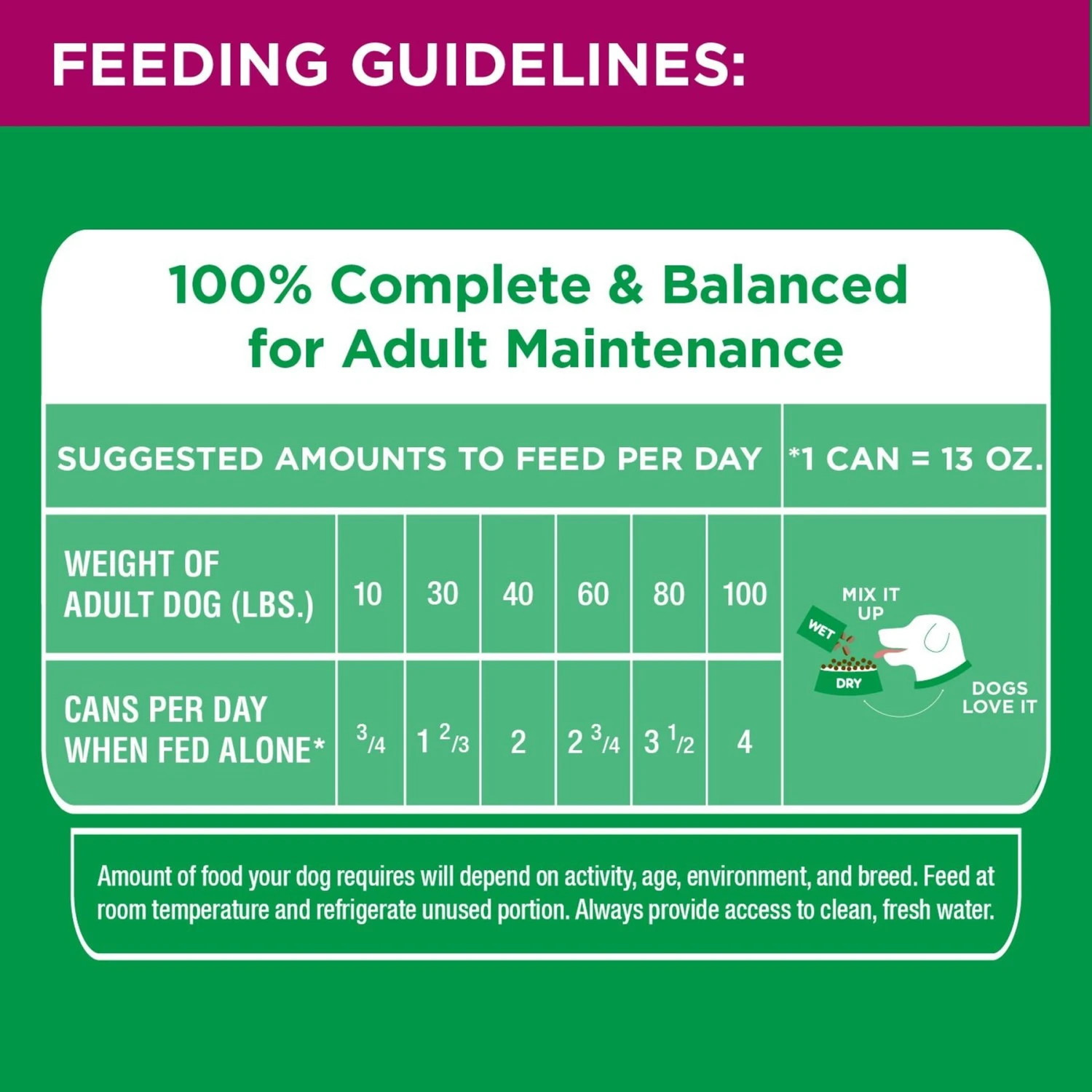 Iams ProActive Health Classic Ground With Beef & Whole Grain Rice Adult Wet Dog Food 9 Iams ProActive Health Classic Ground With Beef & Whole Grain Rice Adult Wet Dog Food - Image 7