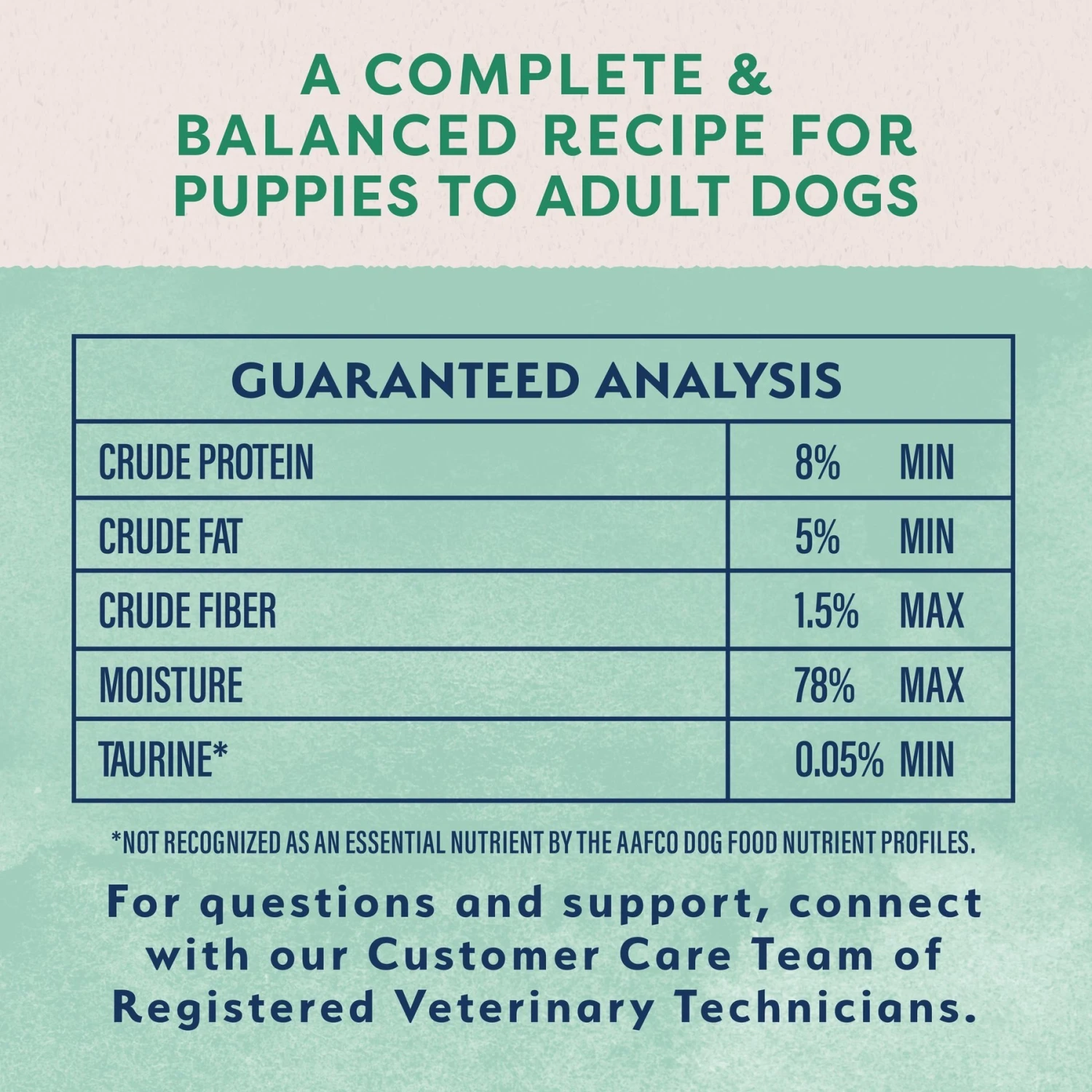 Natural Balance Original Ultra Lamb Recipe Wet Dog Food 10 Natural Balance Original Ultra Lamb Recipe Wet Dog Food - Image 8