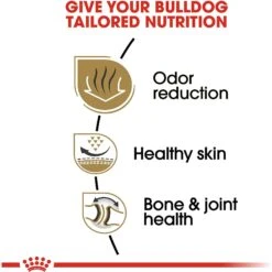 Royal Canin Breed Health Nutrition Bulldog Adult Dry Dog Food 15 Royal Canin Breed Health Nutrition Bulldog Adult Dry Dog Food -Blue Buffalo || ROYAL CANIN || Wellness Sales 48678 PT4. AC SS1800 V1695220316