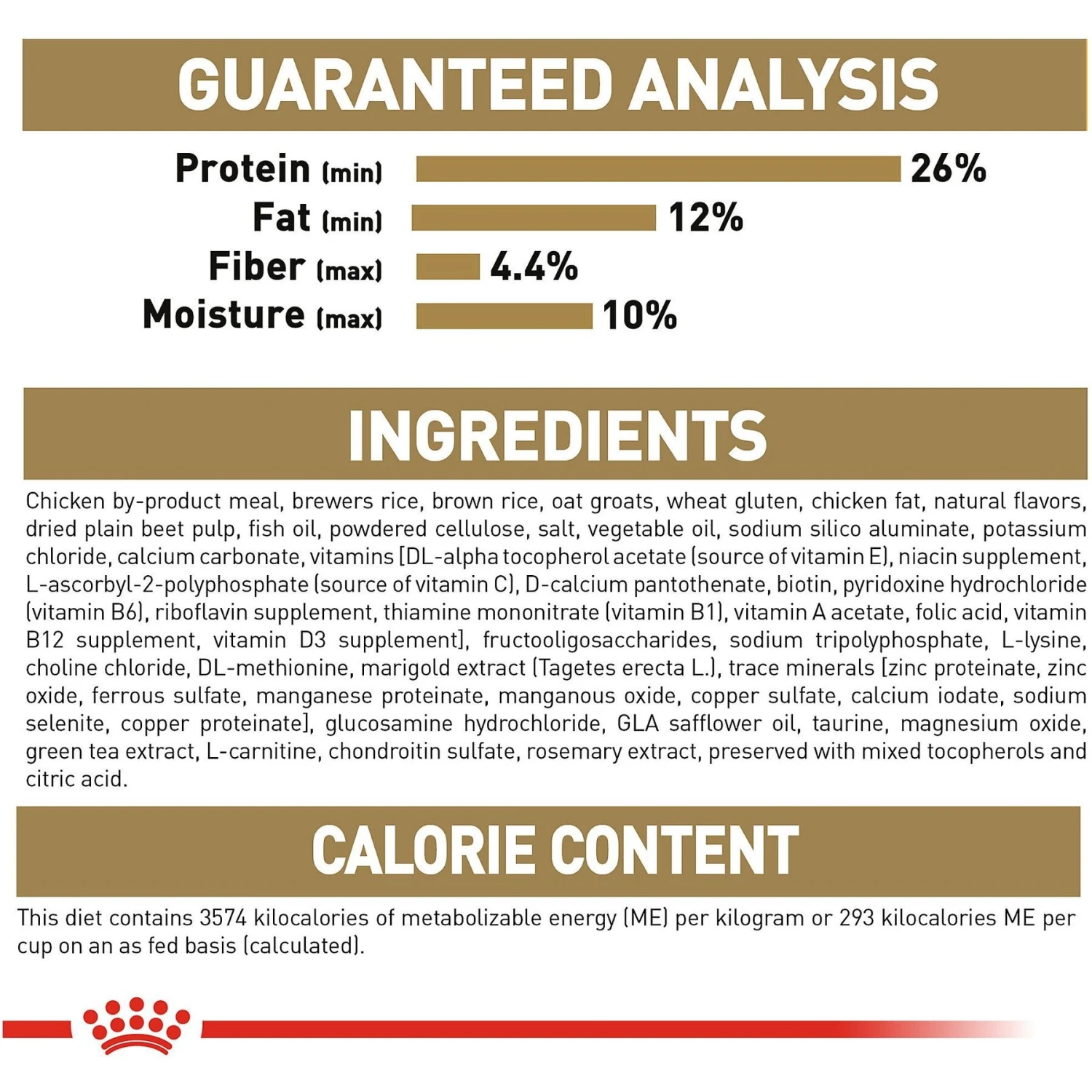 Royal Canin Breed Health Nutrition Dachshund Adult Dry Dog Food 10 Royal Canin Breed Health Nutrition Dachshund Adult Dry Dog Food - Image 8