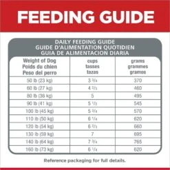 Hill's Science Diet Adult Healthy Mobility Large Breed Chicken Meal, Brown Rice & Barley Recipe Dry Dog Food 19 Hill's Science Diet Adult Healthy Mobility Large Breed Chicken Meal, Brown Rice & Barley Recipe Dry Dog Food -Blue Buffalo || ROYAL CANIN || Wellness Sales 48930 PT8. AC SS1800 V1625696499