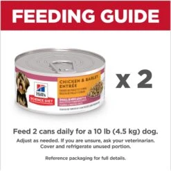 Hill's Science Diet Adult Small & Mini Chicken & Barley Entree Canned Dog Food 18 Hill's Science Diet Adult Small & Mini Chicken & Barley Entree Canned Dog Food -Blue Buffalo || ROYAL CANIN || Wellness Sales 48960 PT7. AC SS1800 V1692734226